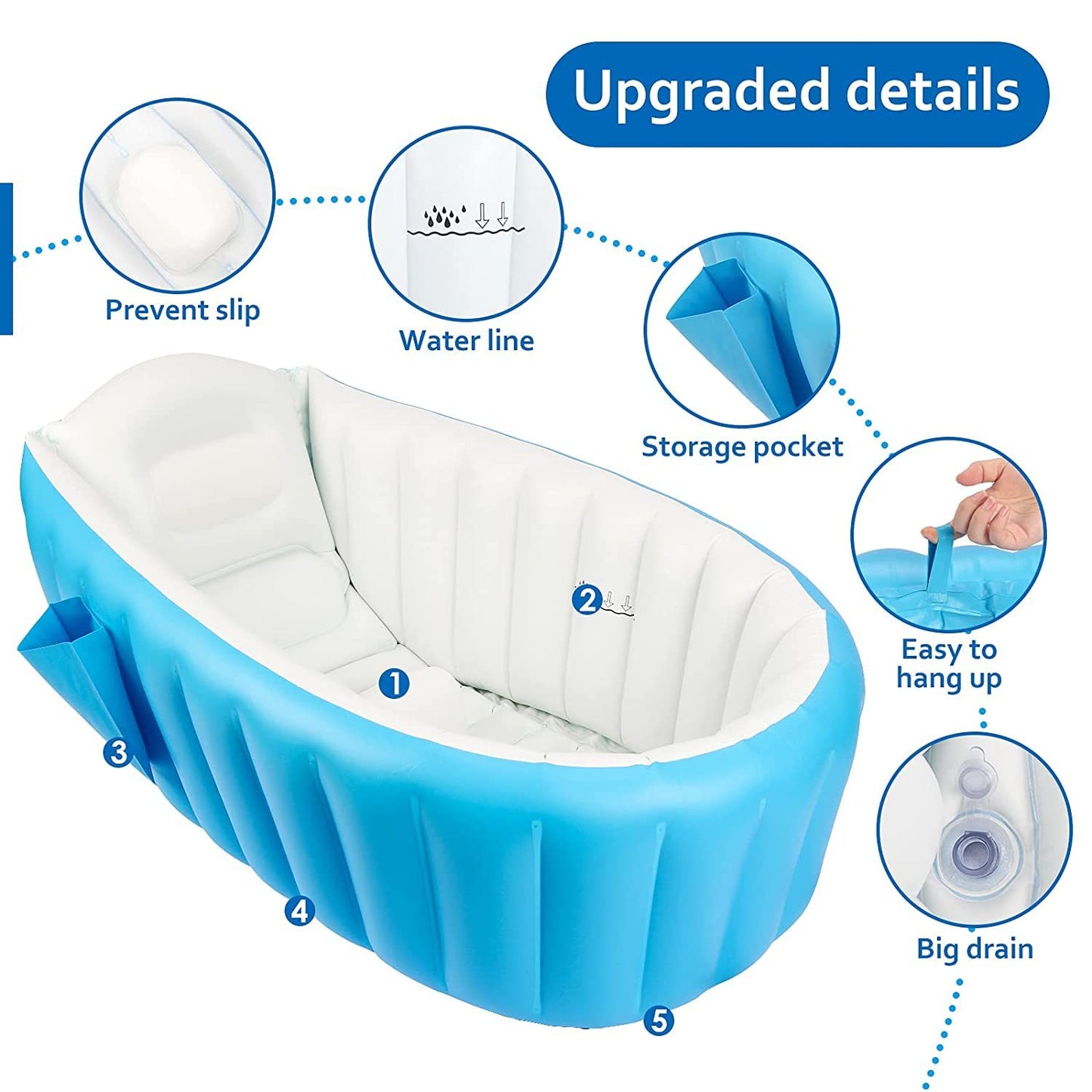 Inflatable Baby Bathtub with Air Pump, Portable Baby Bathtub Anti-Slip Bathtub Travel Bathtub